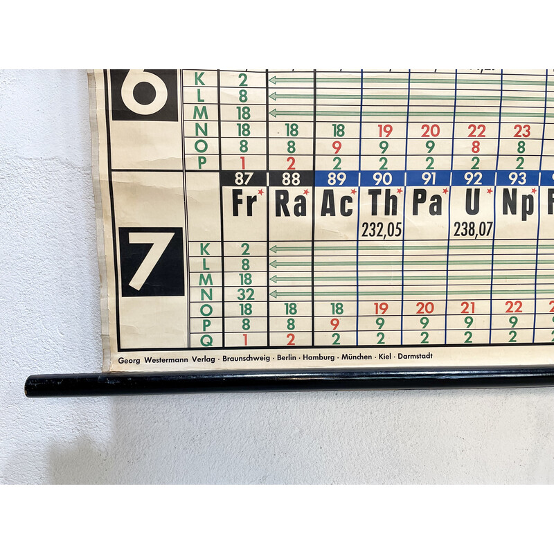 Rollbare Schulwandtafel "Periodensystem der Elemente" deutsch Vintage, 1960