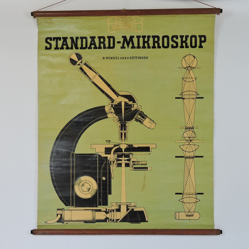 Vintage muurposter van Zeiss Winkel, 1940